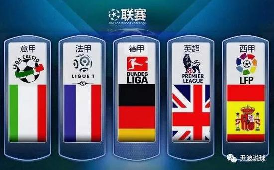 过交易和引